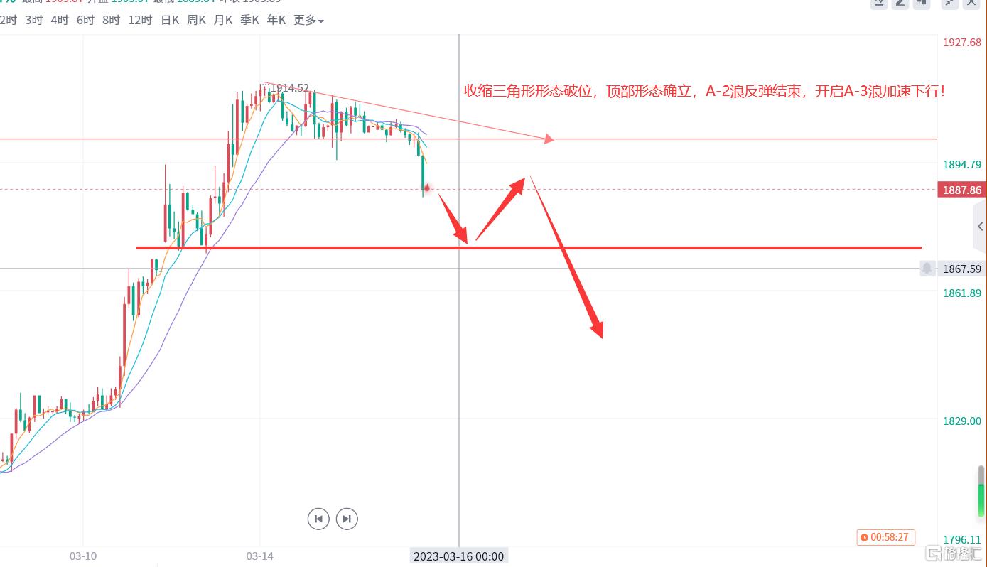 黄金裸k.png
