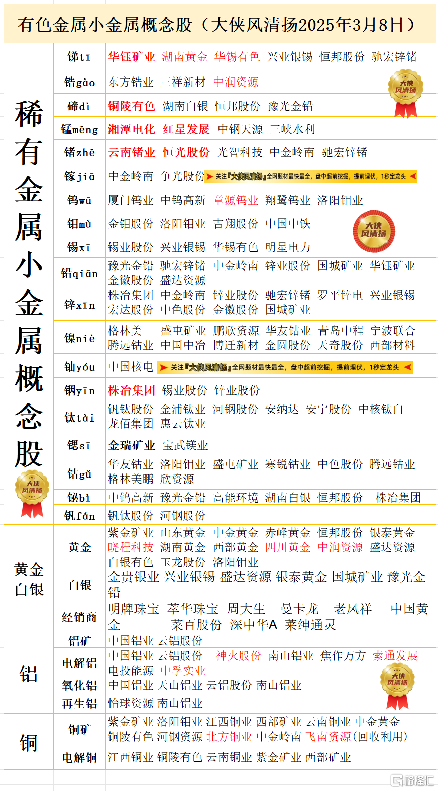 有色金属无水印1.png