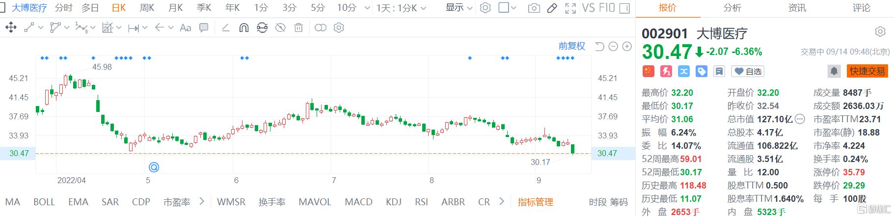 快讯图片