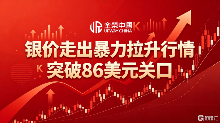 银价拉升视频封面设计.png