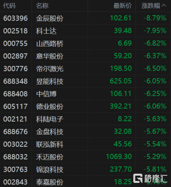 快讯图片