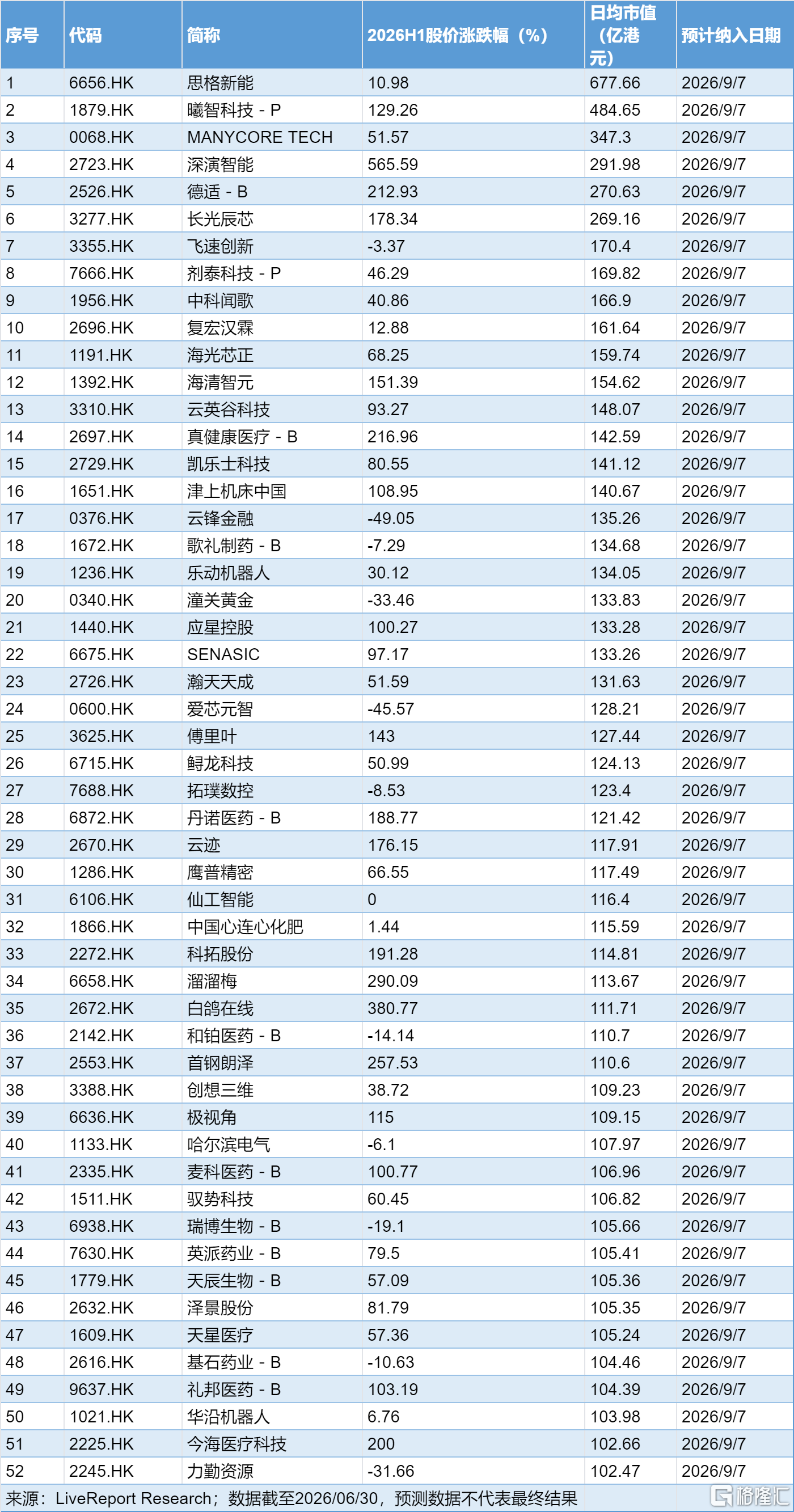 企业微信截图_17829763301538.png