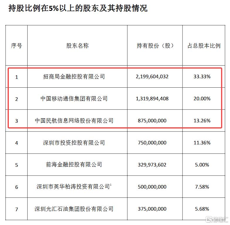 招商仁和1.png