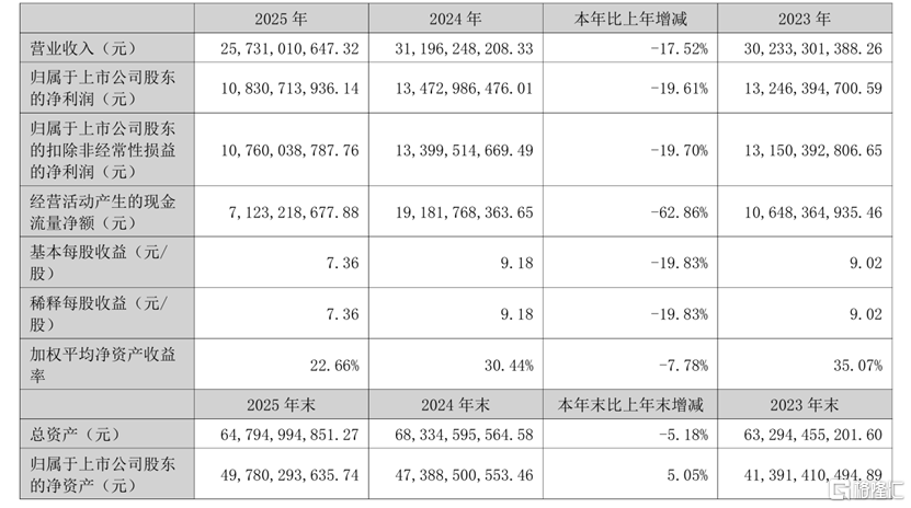 泸州老窖2.png