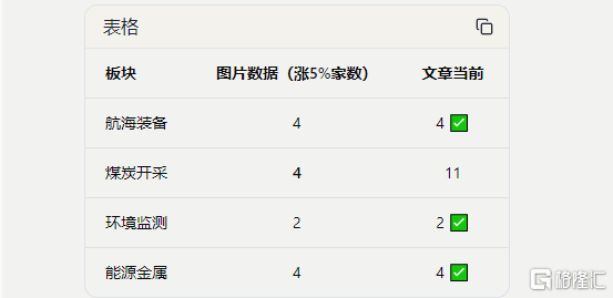 4月25日更.png