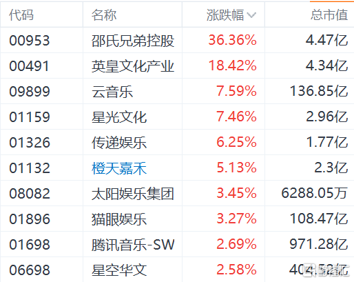 快讯图片