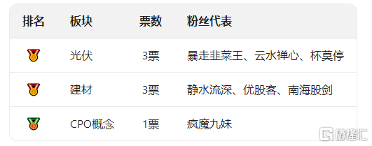 4月25日截图2.png