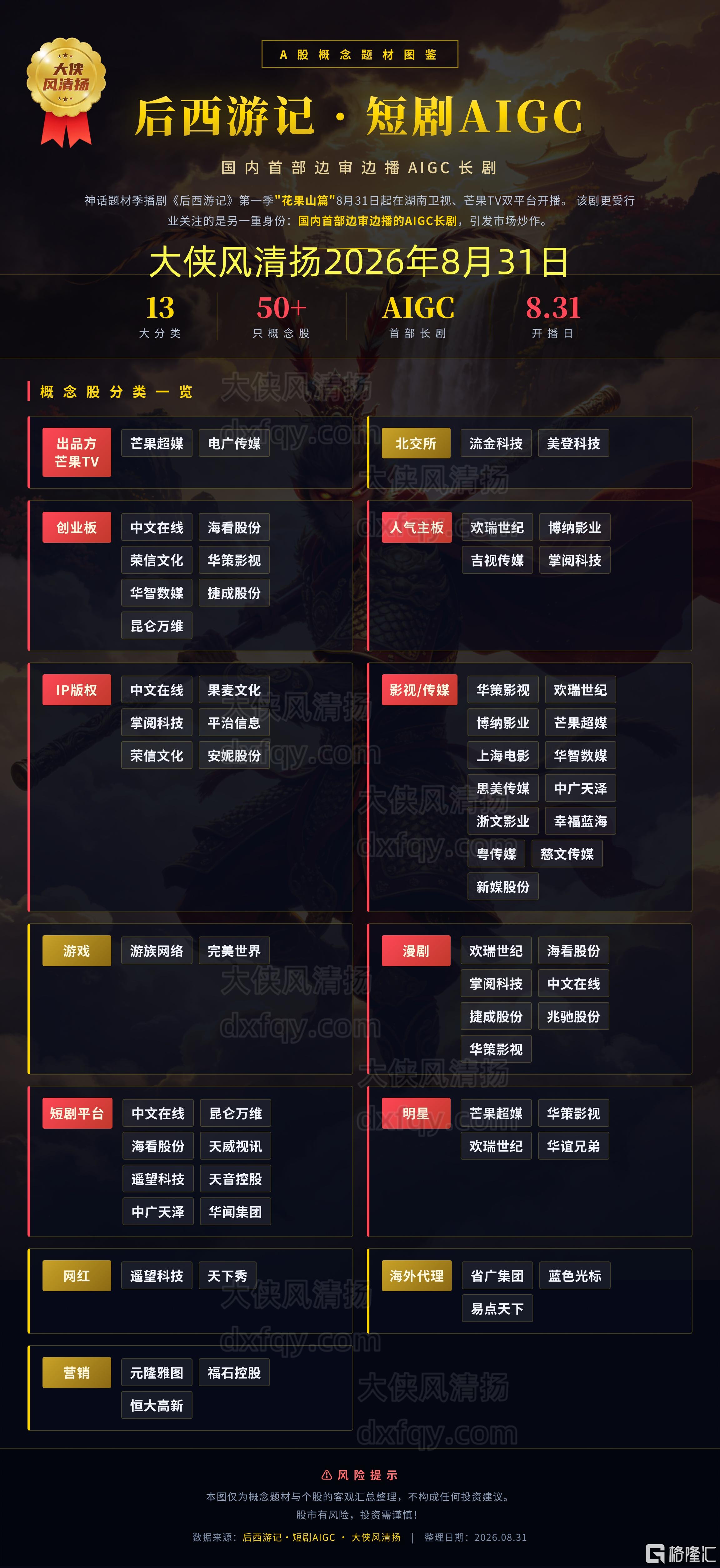 后西游记AIGC.jpg