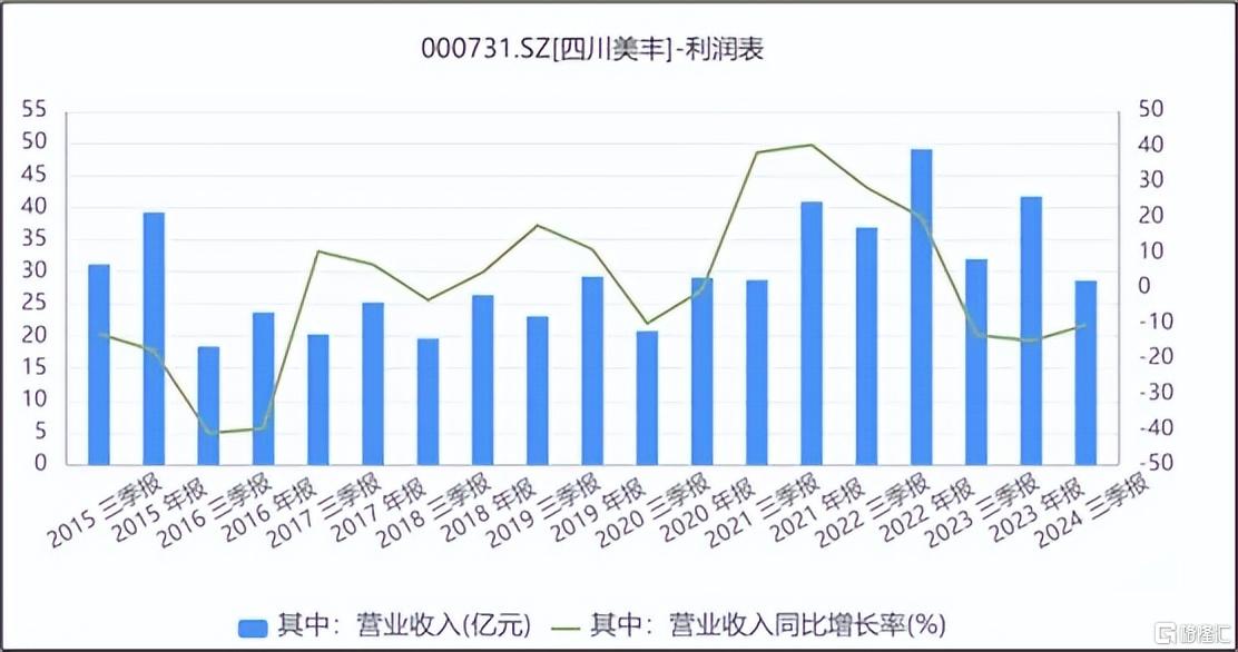 e1f043fb6f904f68a0529cac08b00647~tplv-tt-origin-web_gif.jpeg