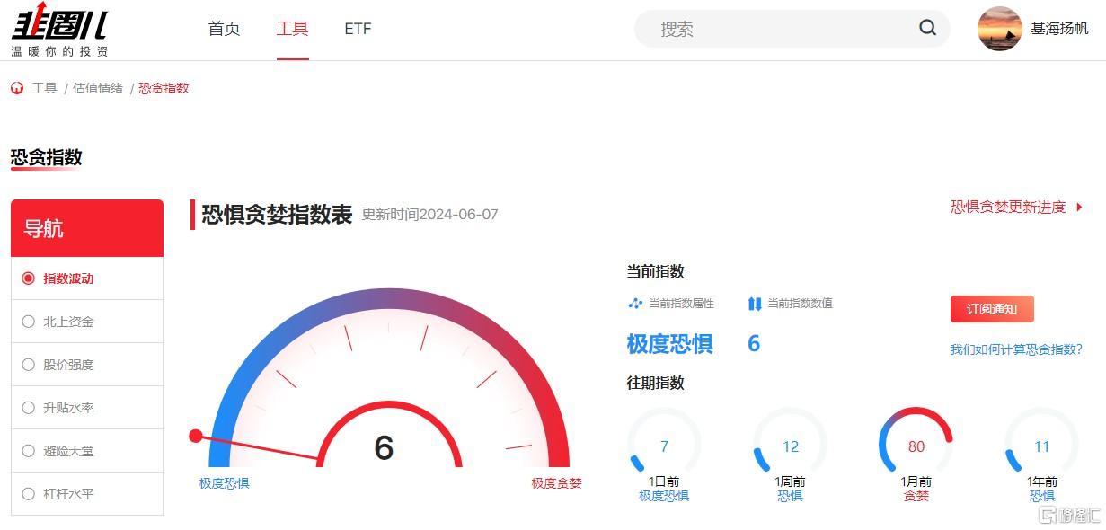 恐贪.jpg