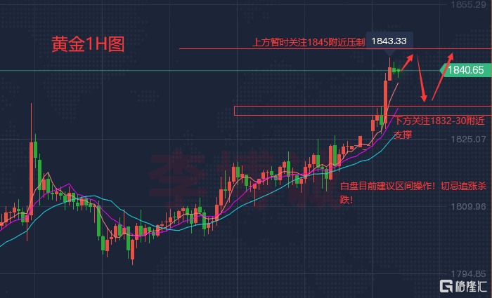 QQ图片20230103130733.png