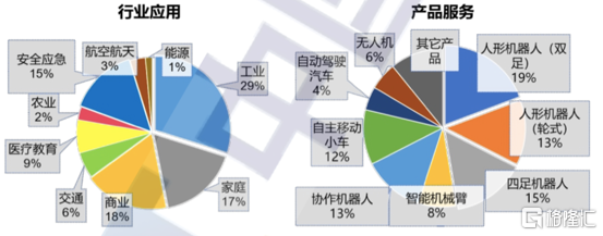 智能2.png