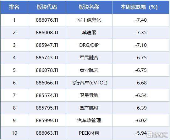 涨跌榜5.jpg