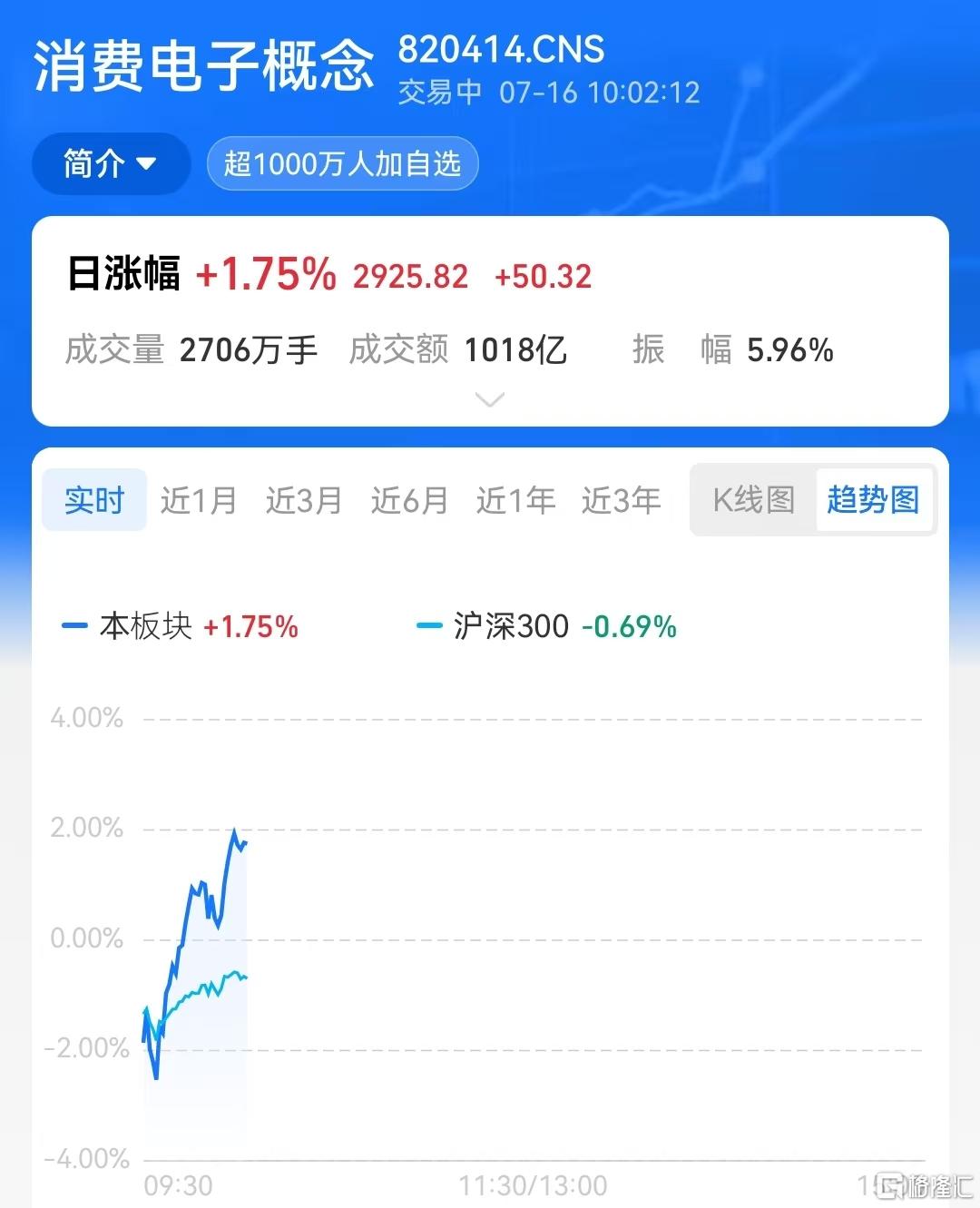 消费电子.jpg