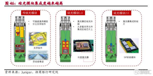 微电子器件：科技发展的动力引擎