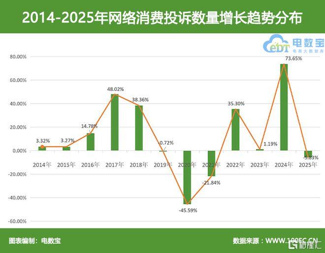 d82ba28e4363ad5d81221472d2fe873a__url=http%3A%2F%2Fdingyue.ws.126.net%2F2026%2F0313%2F8313328cj00tbtw0c0073d000k100fmm.jpg&thumbnail=660x2147483647&quality=80&type=jpg.jpg