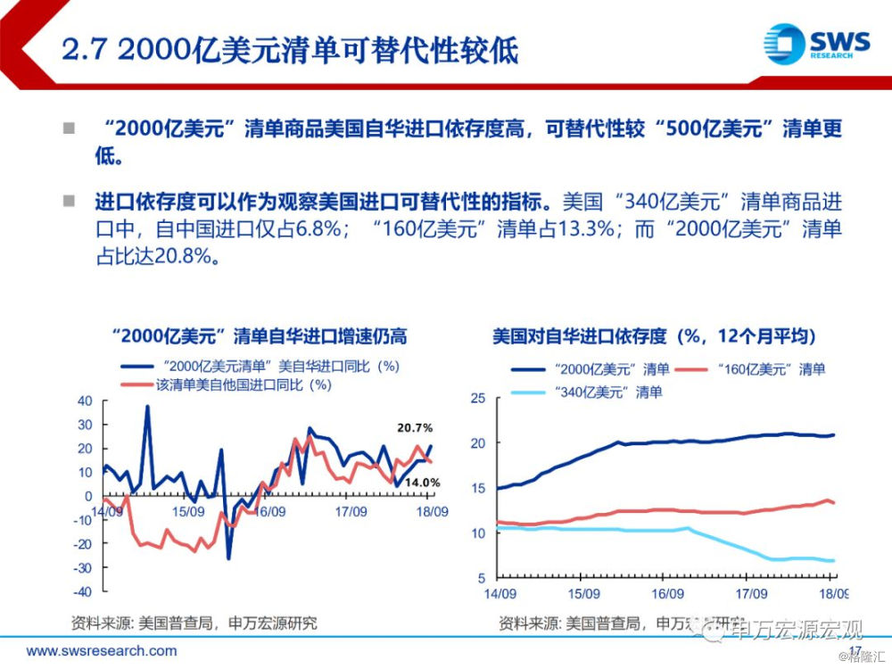 2019我国宏观经济特点_2019年中国宏观经济展望 内需拉动制造业模式之始(2)