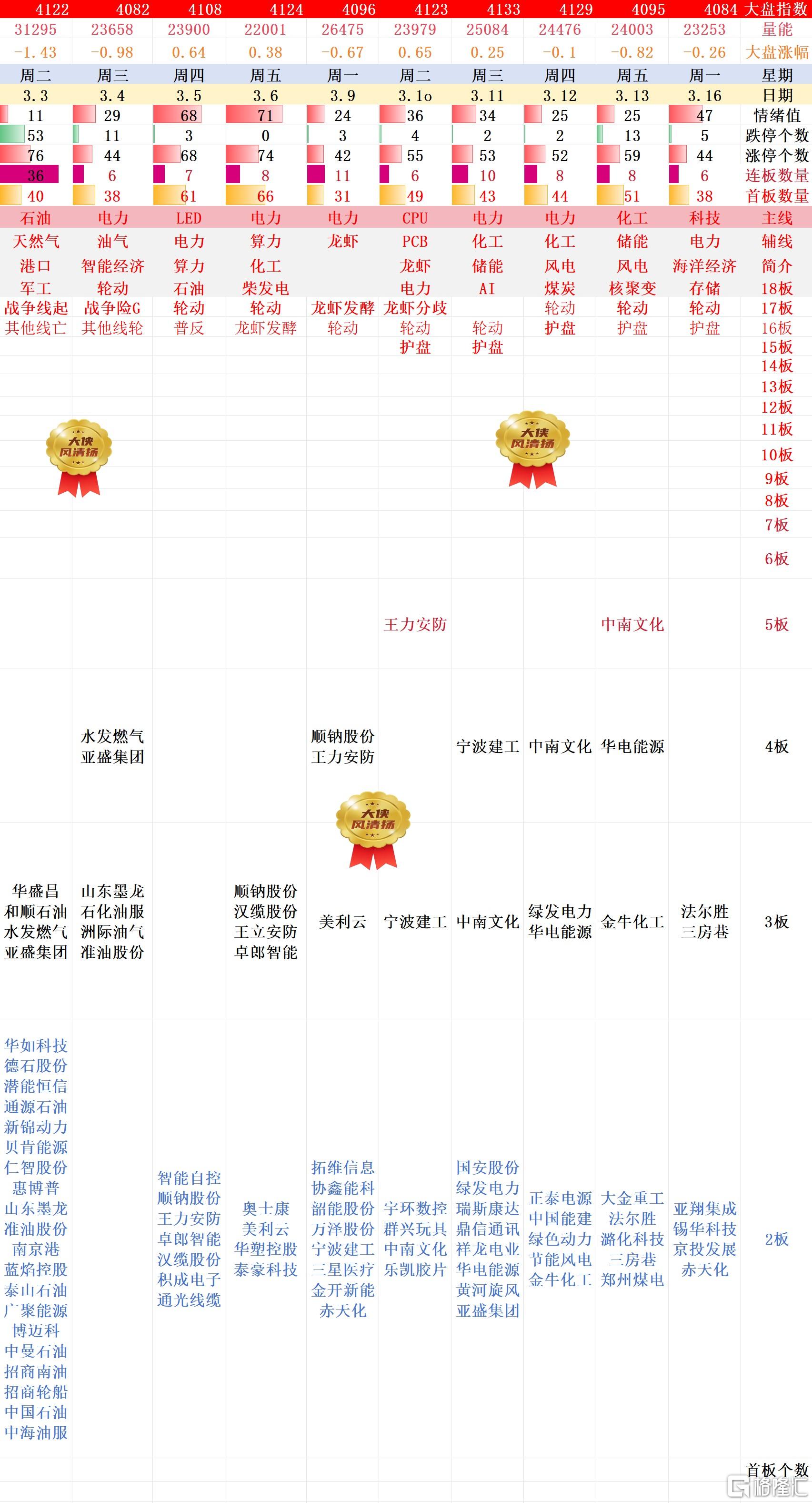 搜狗高速浏览器截图20260316205126.jpg