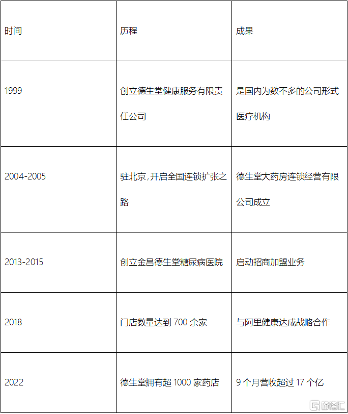 微信图片_20230210144041.png