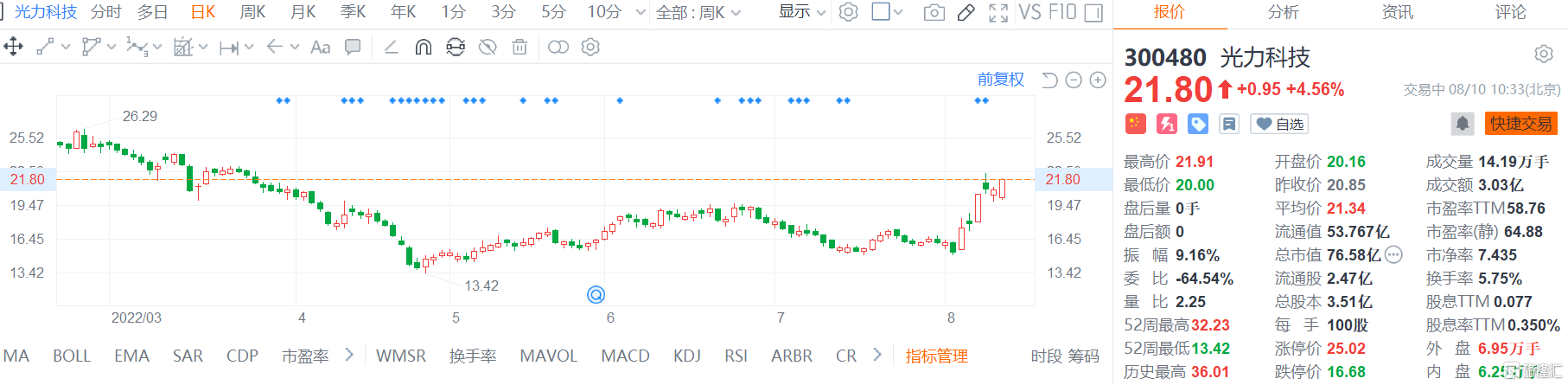 快讯图片