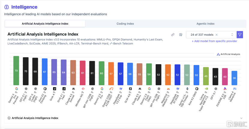 副本Gavin Baker358.png