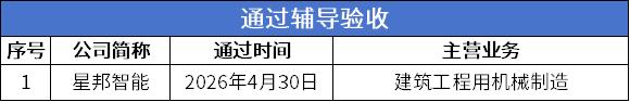辅导验收.png