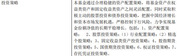 基金盘点8.png