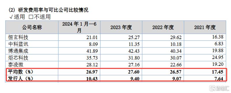 杰理科技3.jpg