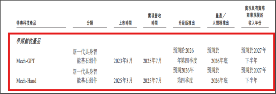 梅卡曼德5.jpg