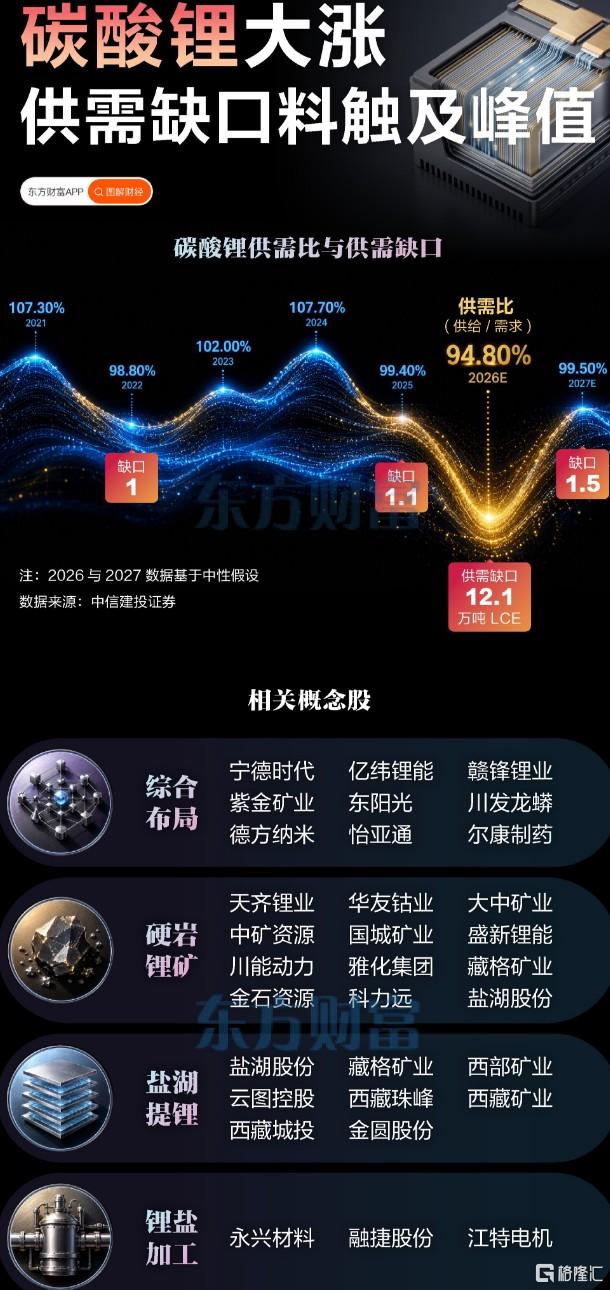 碳酸锂1.jpg