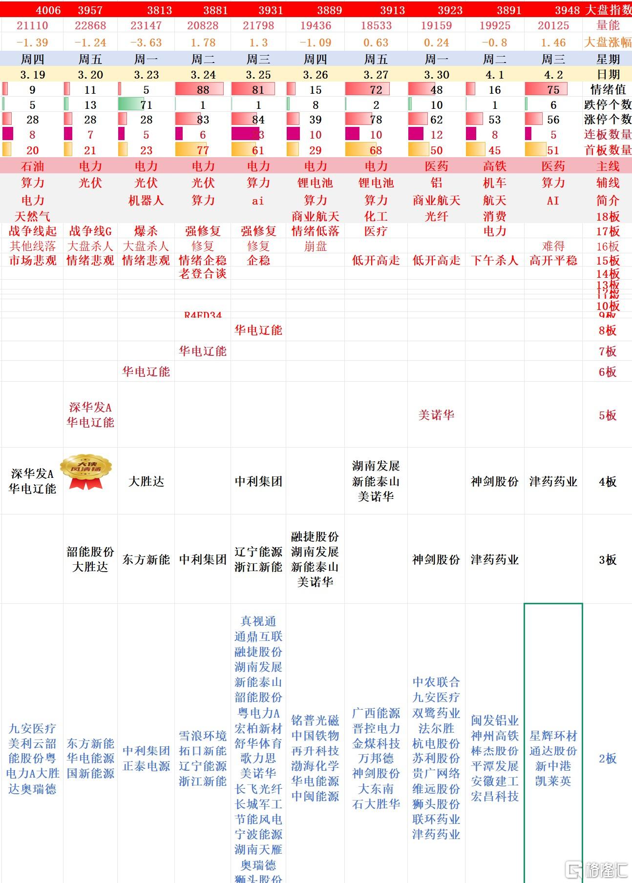 搜狗高速浏览器截图20260401222019.jpg