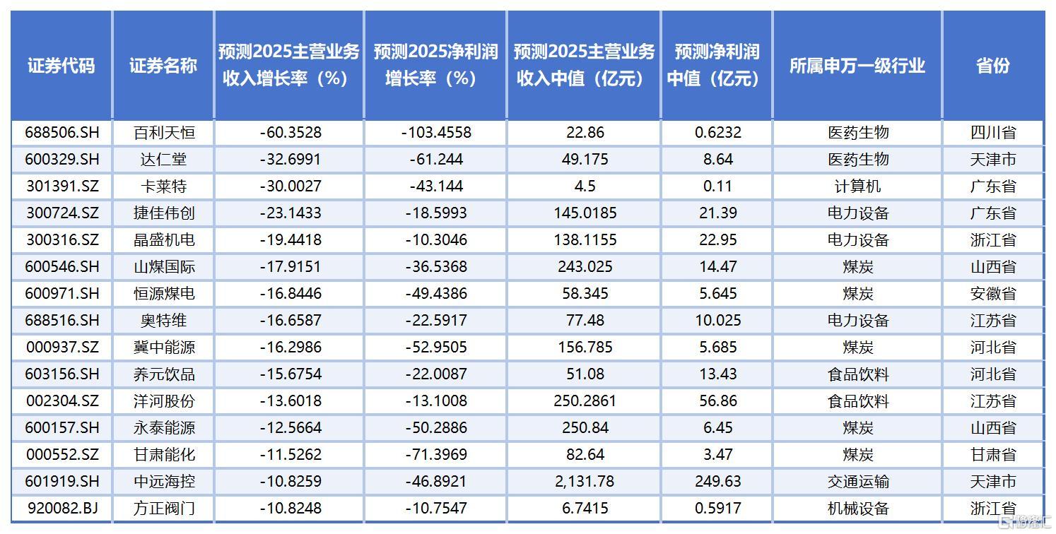 4.17媒体联系_Sheet14.jpg