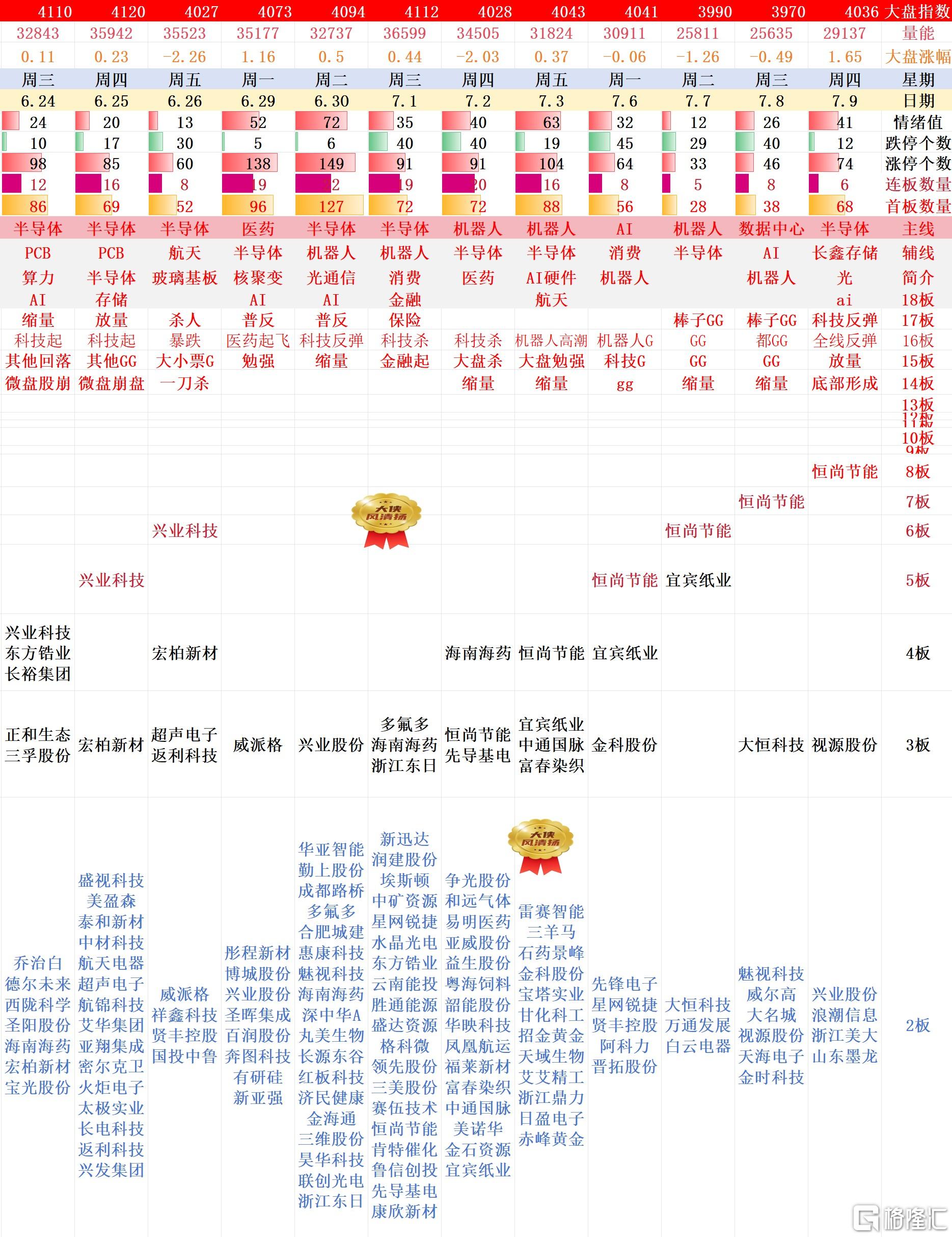 搜狗高速浏览器截图20260709202044.jpg