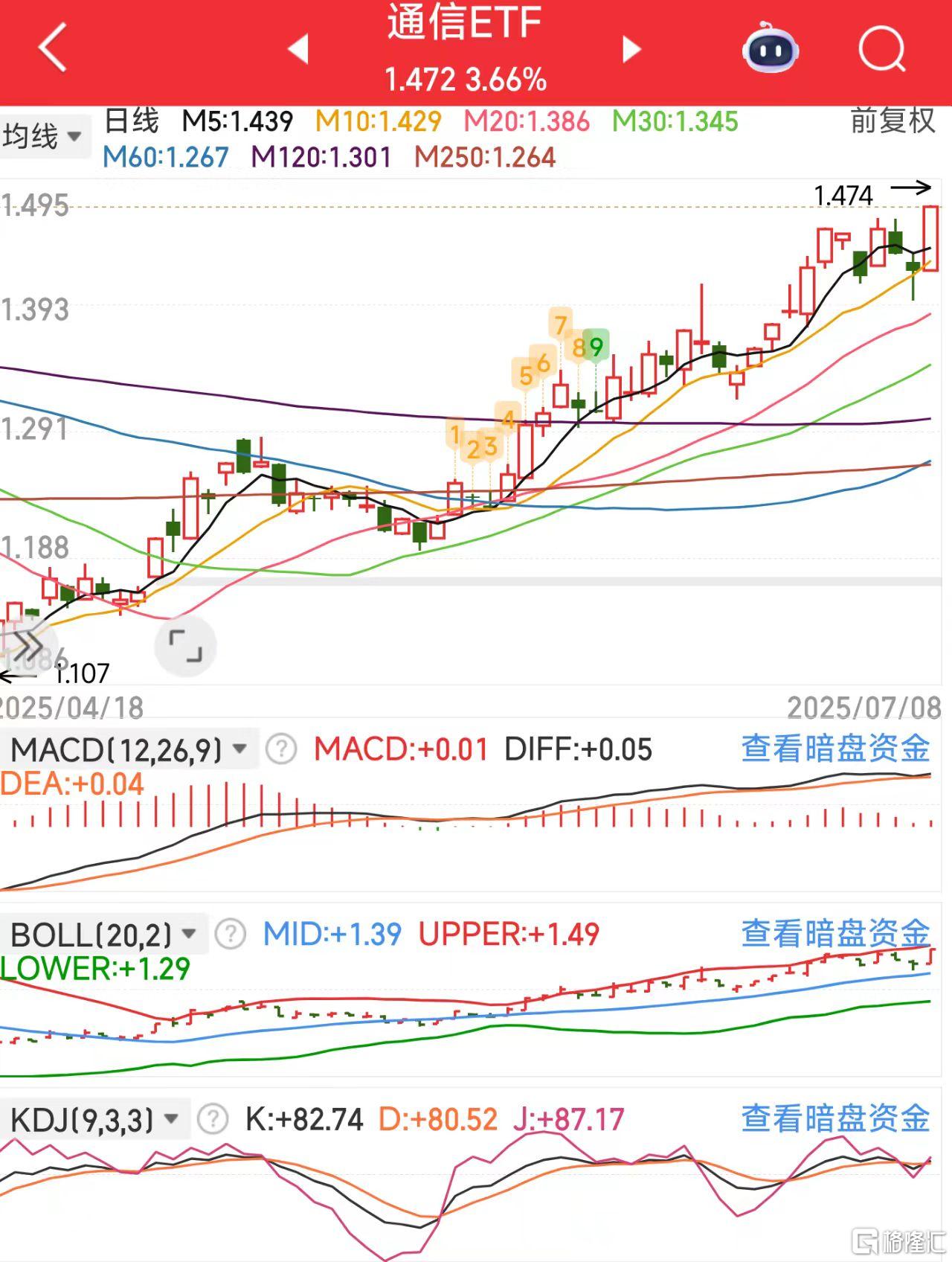 微信图片_20250708121112通信.jpg