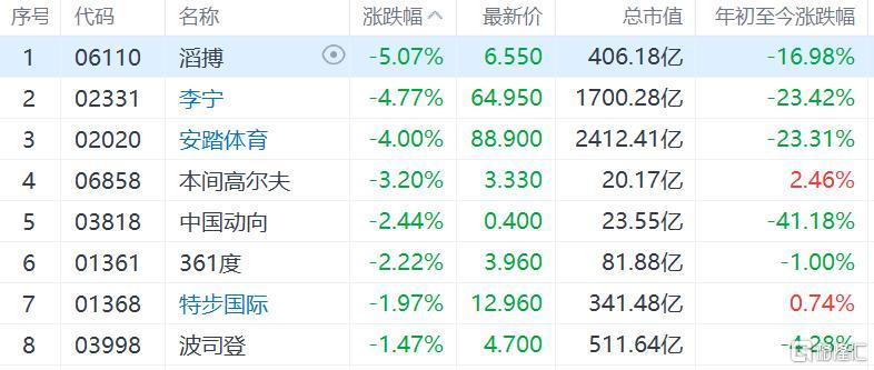 快讯图片
