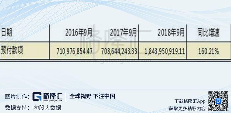 3亿人口线_人口普查图片(3)