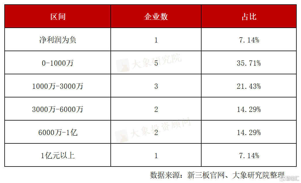 b99107cd595ea4b19cf9d2b2e3fddb68.png