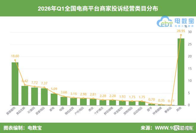 a7124a2a7d23dc5b156164f3f437004d__url=http%3A%2F%2Fdingyue.ws.126.net%2F2026%2F0413%2Fcdacaaa0j00tdfb12002fd000mi00fbm.jpg&thumbnail=660x2147483647&quality=80&type=jpg.jpg