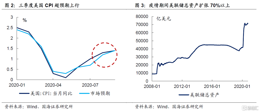 靳毅：全球疫情下的因果轮回-格隆汇