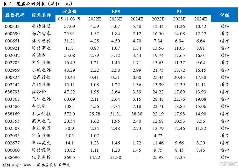 股票推荐官网_今日牛股+明日潜力股全解析_短线+长线策略每日更新今日申购：海阳科技