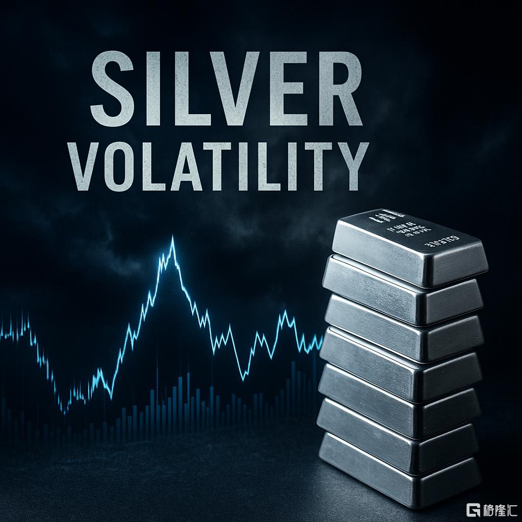 白银波动.png