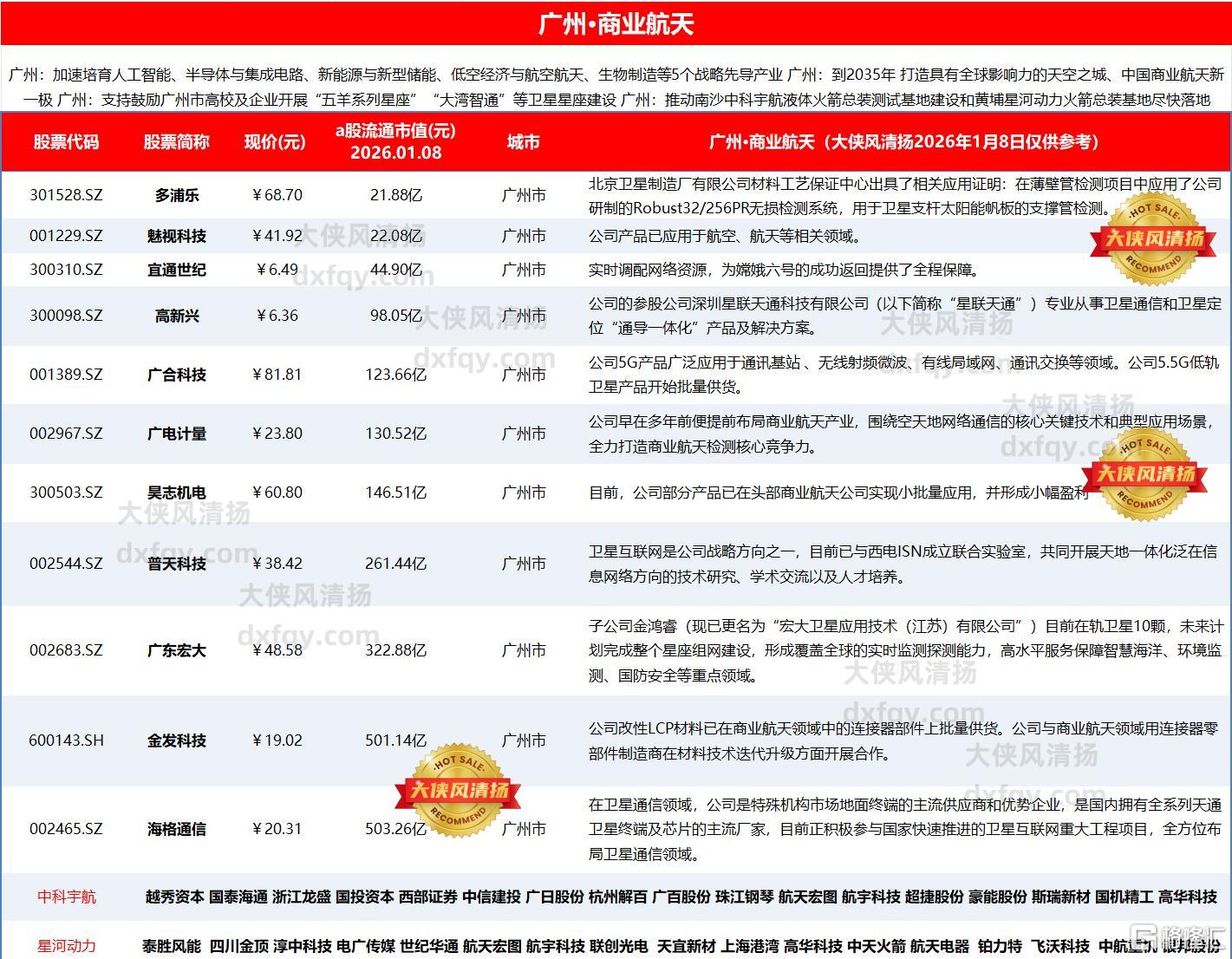 广东商业航天1.jpg