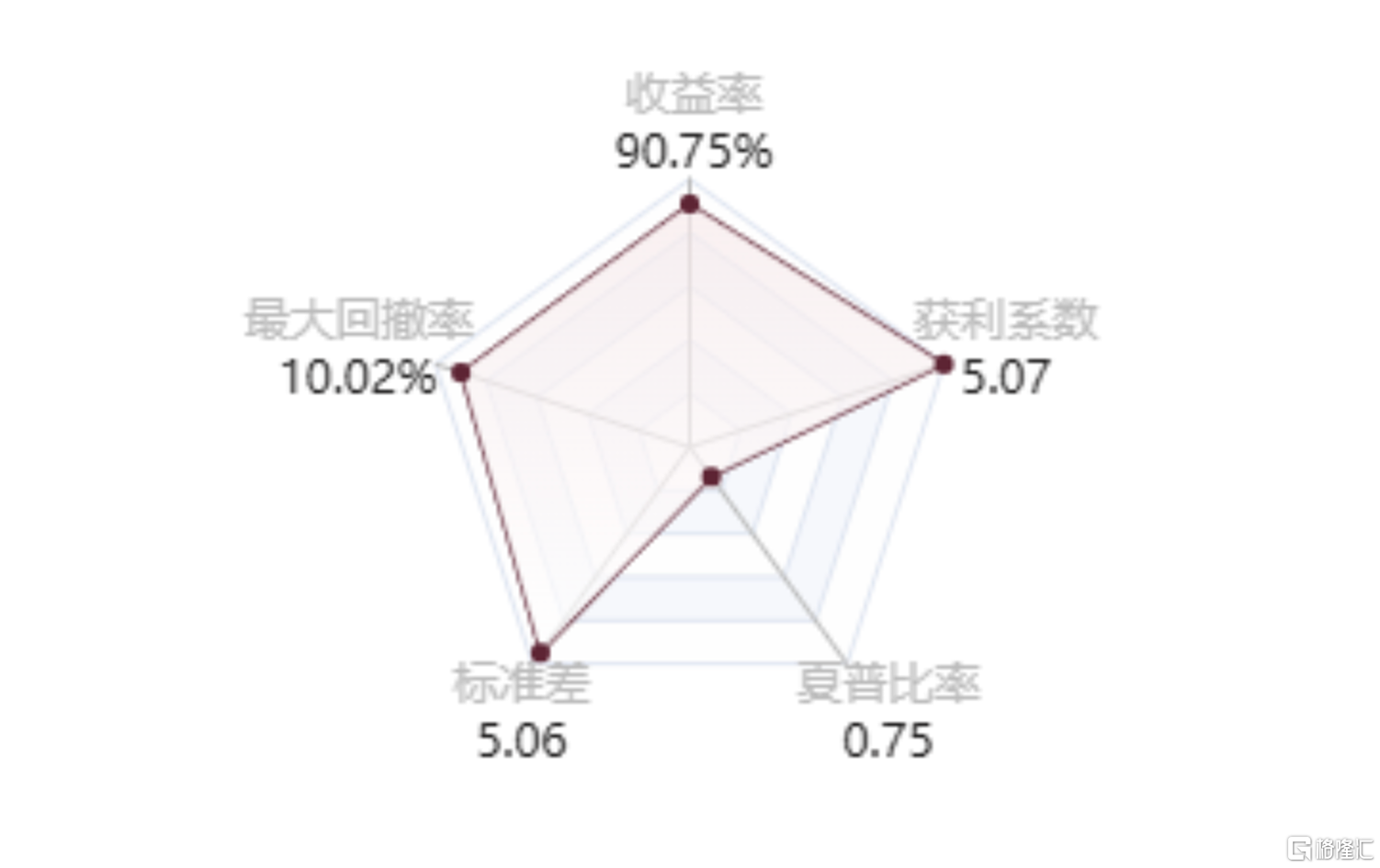 公众号_梦之队_7.png