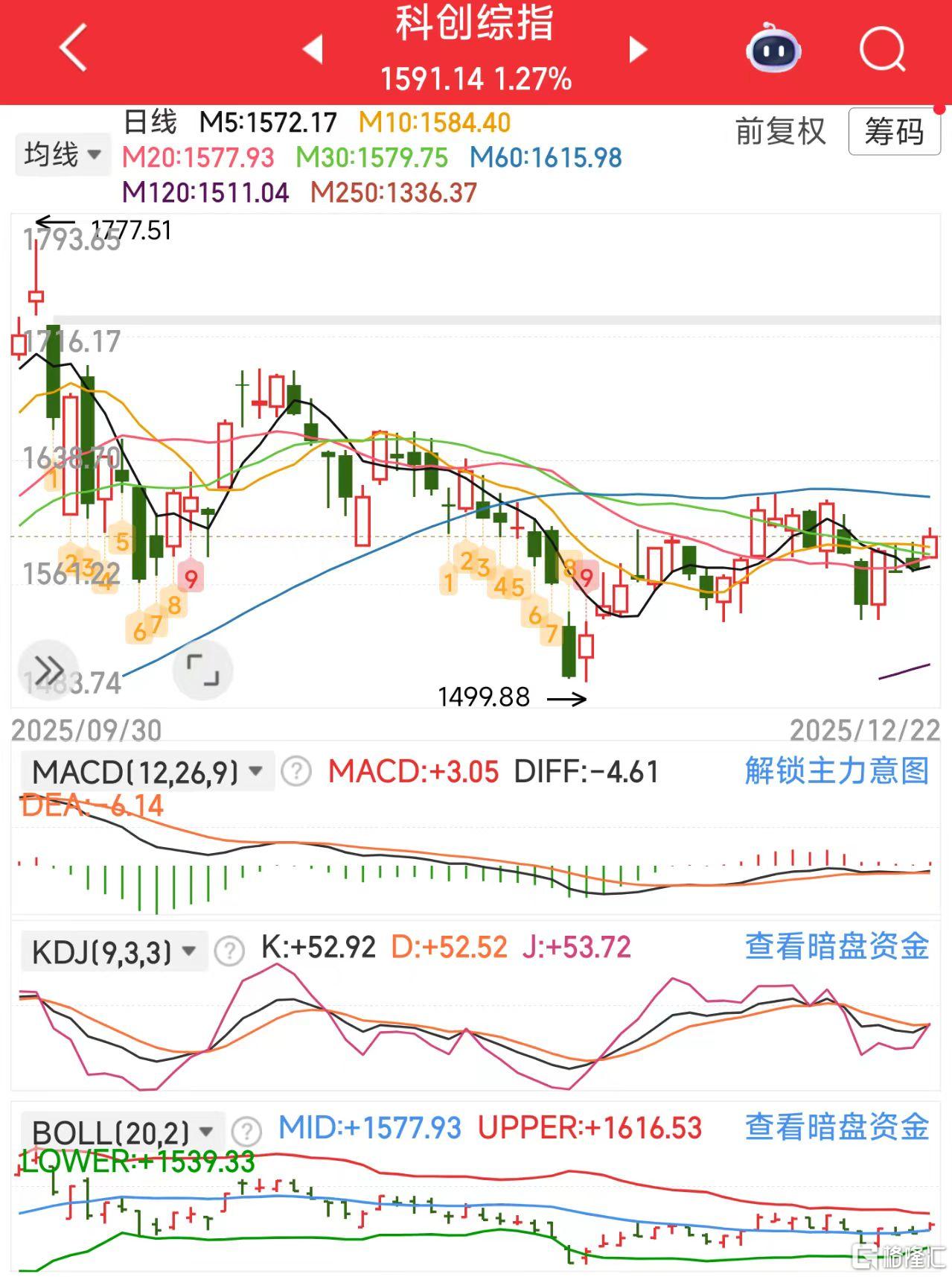 微信图片_20251222122532_1021_11科创.jpg