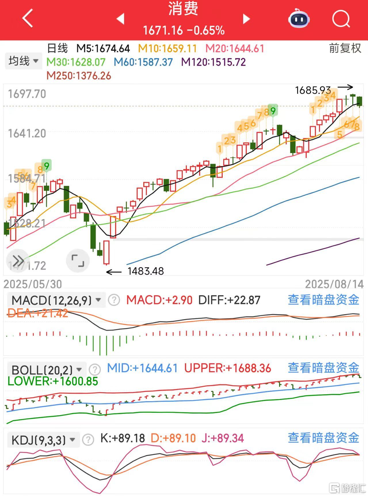 微信图片_2025-08-14_122314_083消费.jpg
