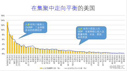 点击图片查看详情 最大收益点人口_收益超过大盘的人不到一成 老年人收益普遍远低于指数-谁跑