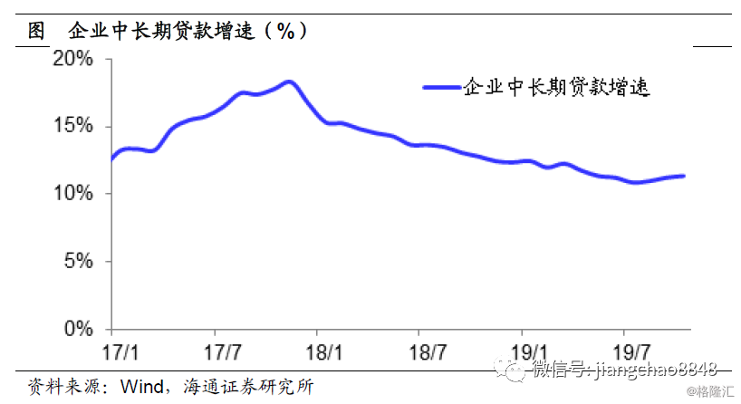 中国人口下降时间预测_中国人口预计从2020年开始减少吗(2)