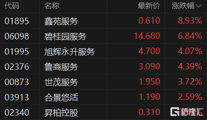 快讯图片