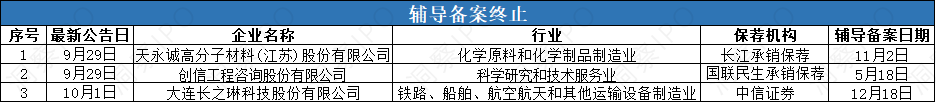 辅导4.png