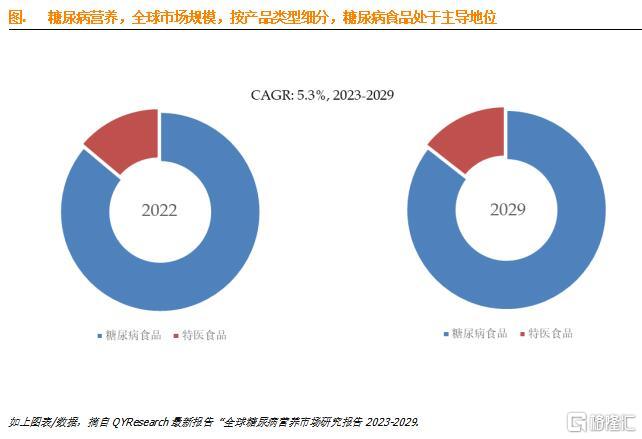 糖尿病营养-3.jpg